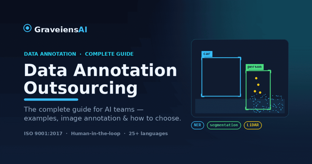 Data Annotation Outsourcing: The Complete Guide for AI Teams