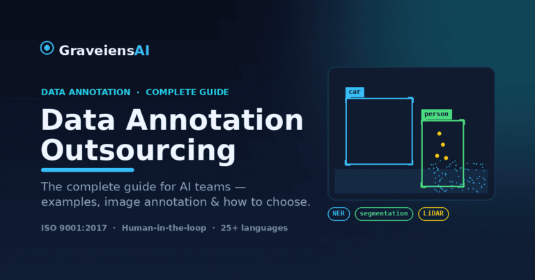Data Annotation Outsourcing: The Complete Guide for AI Teams