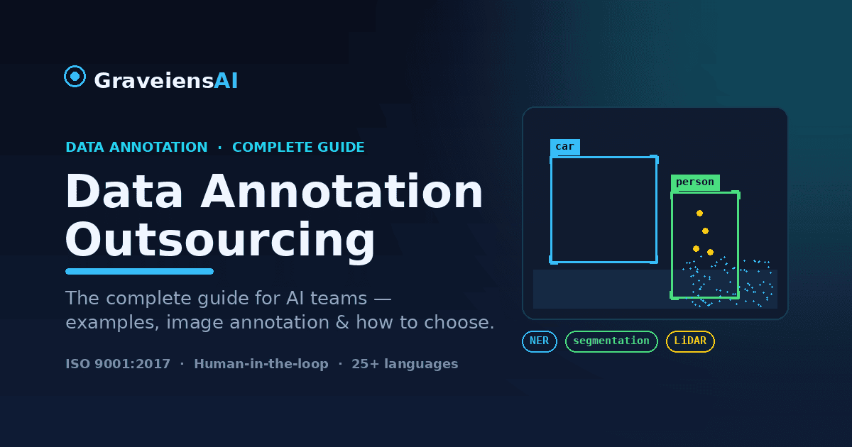 Data Annotation Outsourcing: The Complete Guide for AI Teams