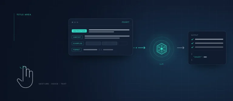 What Is Prompt Engineering? Techniques, Examples and Careers