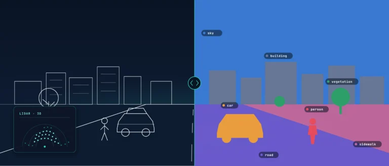 Semantic Segmentation: A Complete 2026 Guide