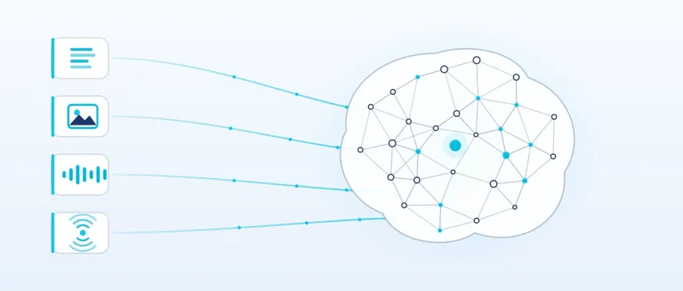What Is Artificial Intelligence? Types, Uses, and Why Data Matters