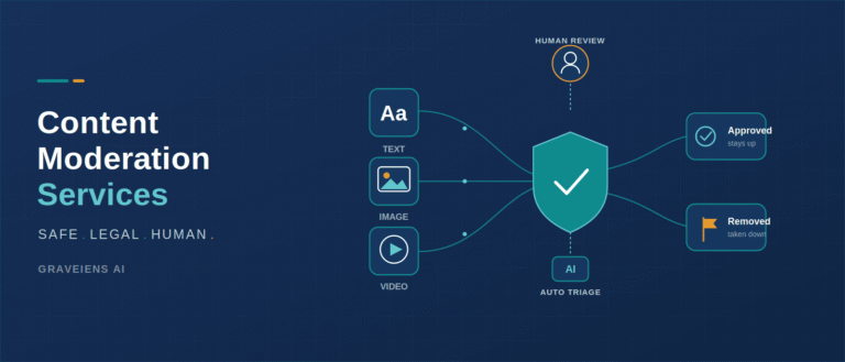 Content Moderation Services in 2026: How to Keep Your Platform Safe, Legal, and Genuinely Human