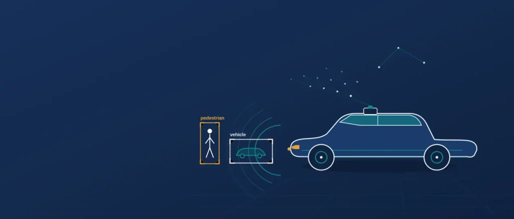 What is AI in Self-Driving Cars? How Autonomous Vehicles Work in 2026