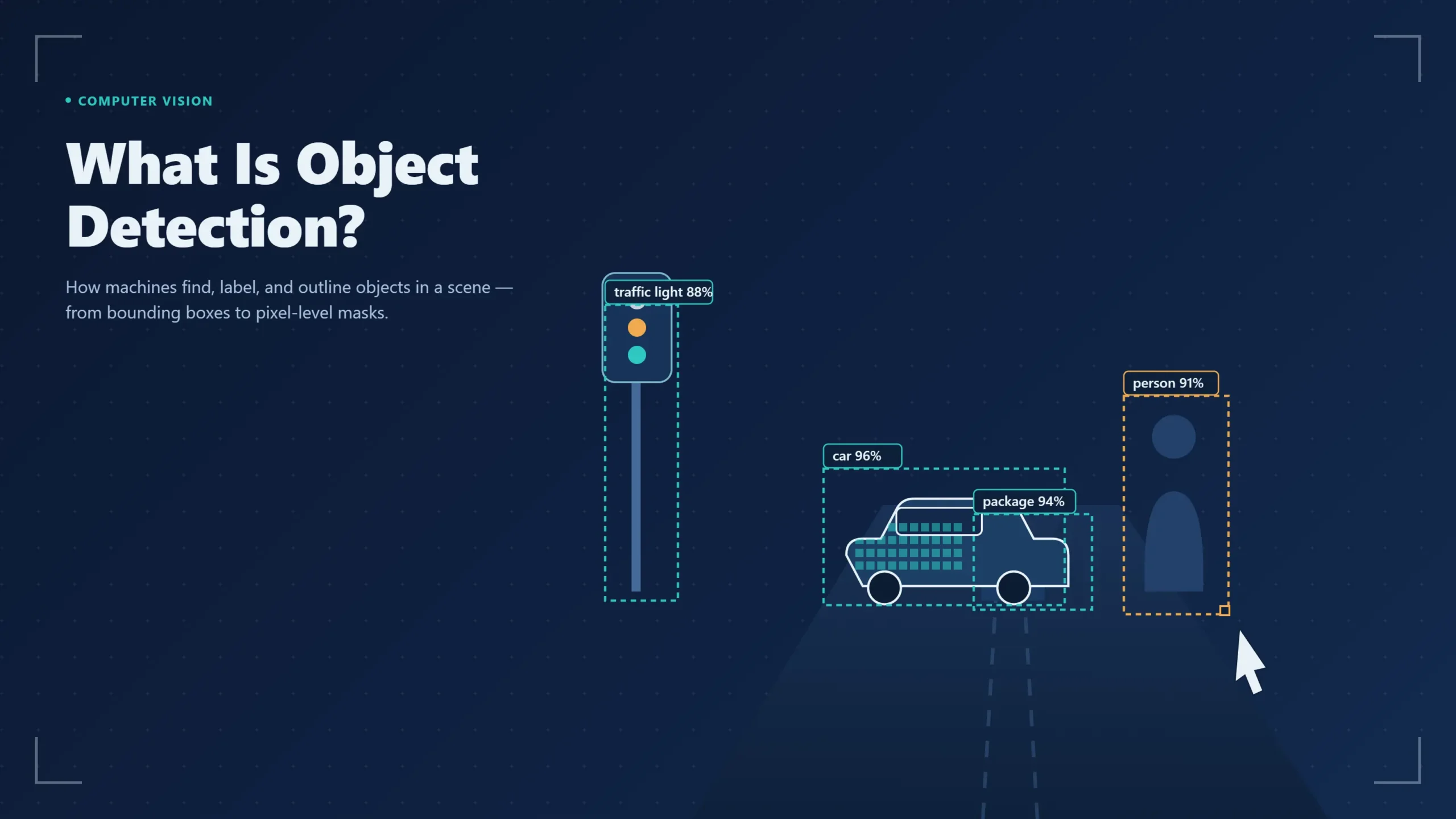 What Is Object Detection? A Complete 2026 Guide for Computer Vision Teams