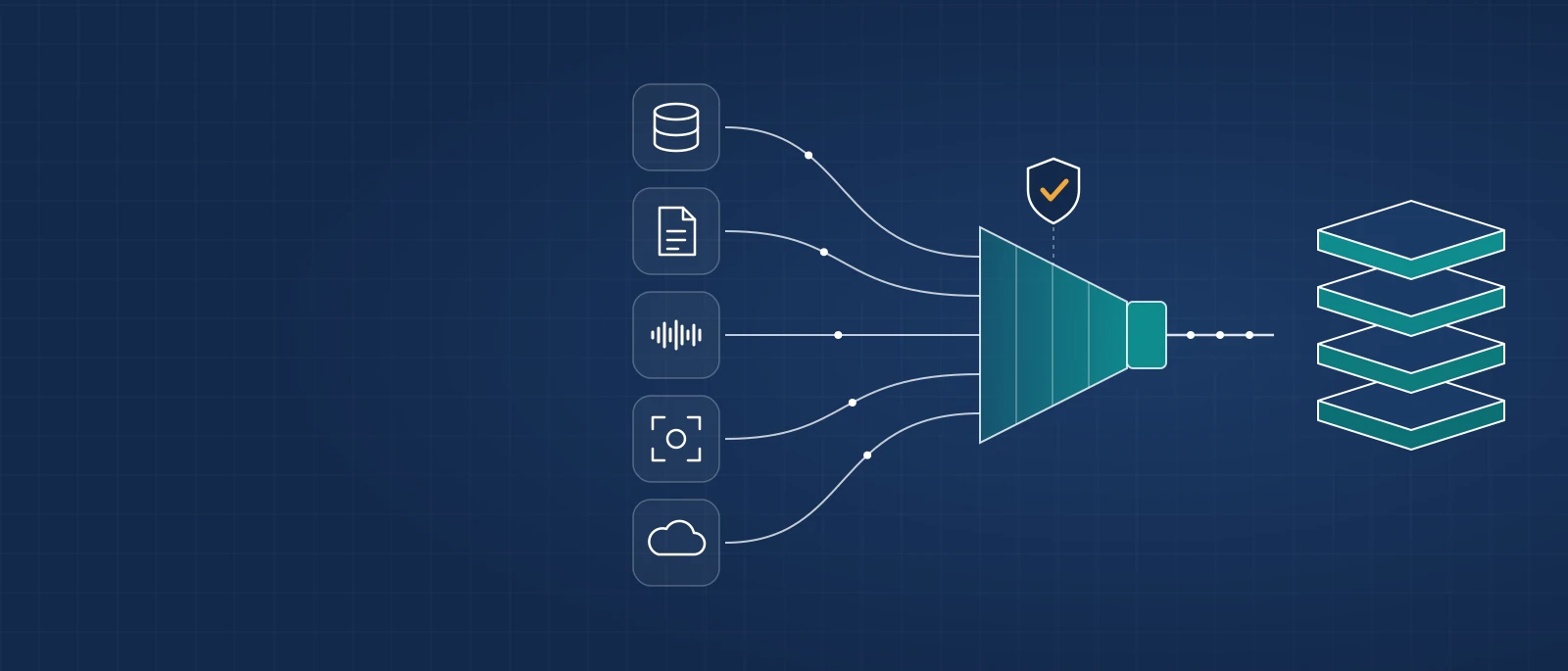 What Is Data Ingestion? Meaning, Types, Tools and How It Works