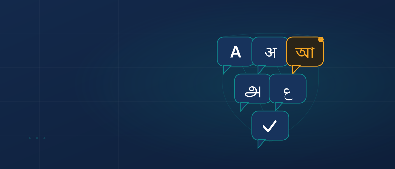 Multilingual LLM Red Teaming: Why Safe in English Doesn’t Mean Safe in Every Language