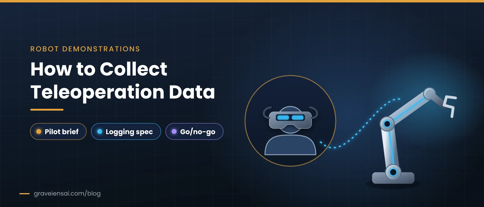 How to Collect Teleoperation Data: A Pilot Scoping Playbook for Robot Demonstrations