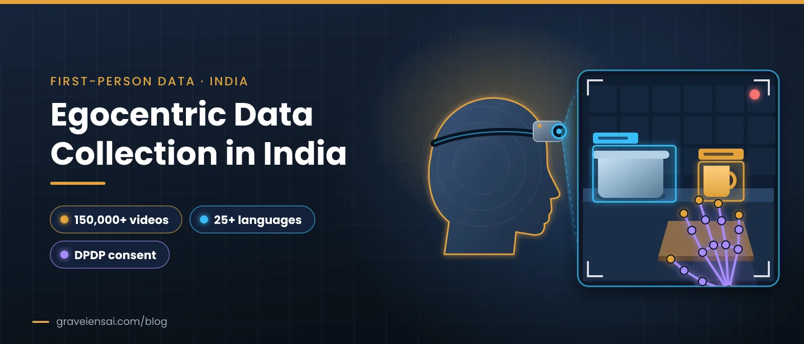 Egocentric Data Collection in India: Regions, Languages and DPDP Consent