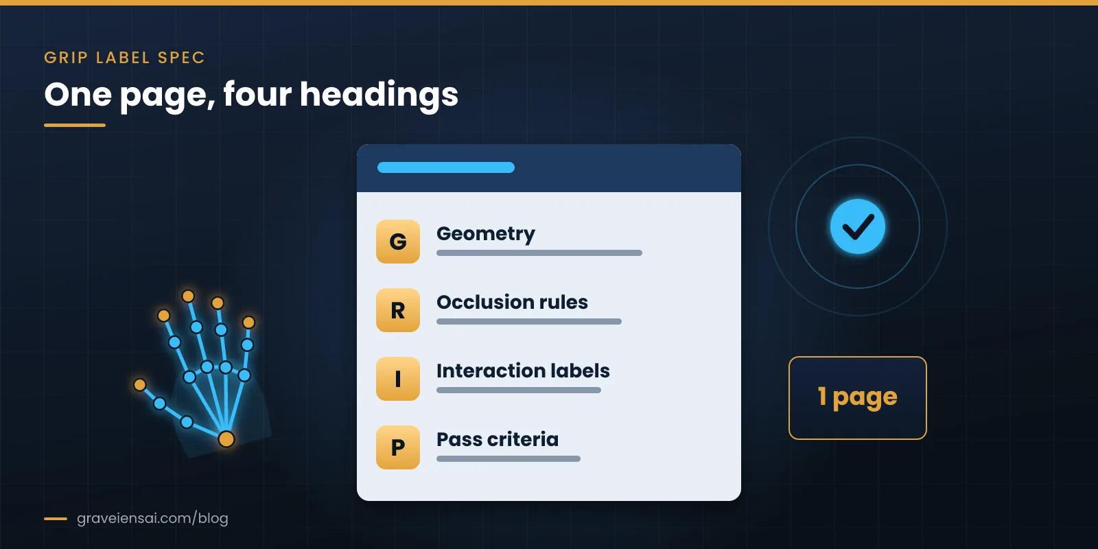 One-page GRIP label spec: geometry, occlusion rules, interaction labels and pass criteria.