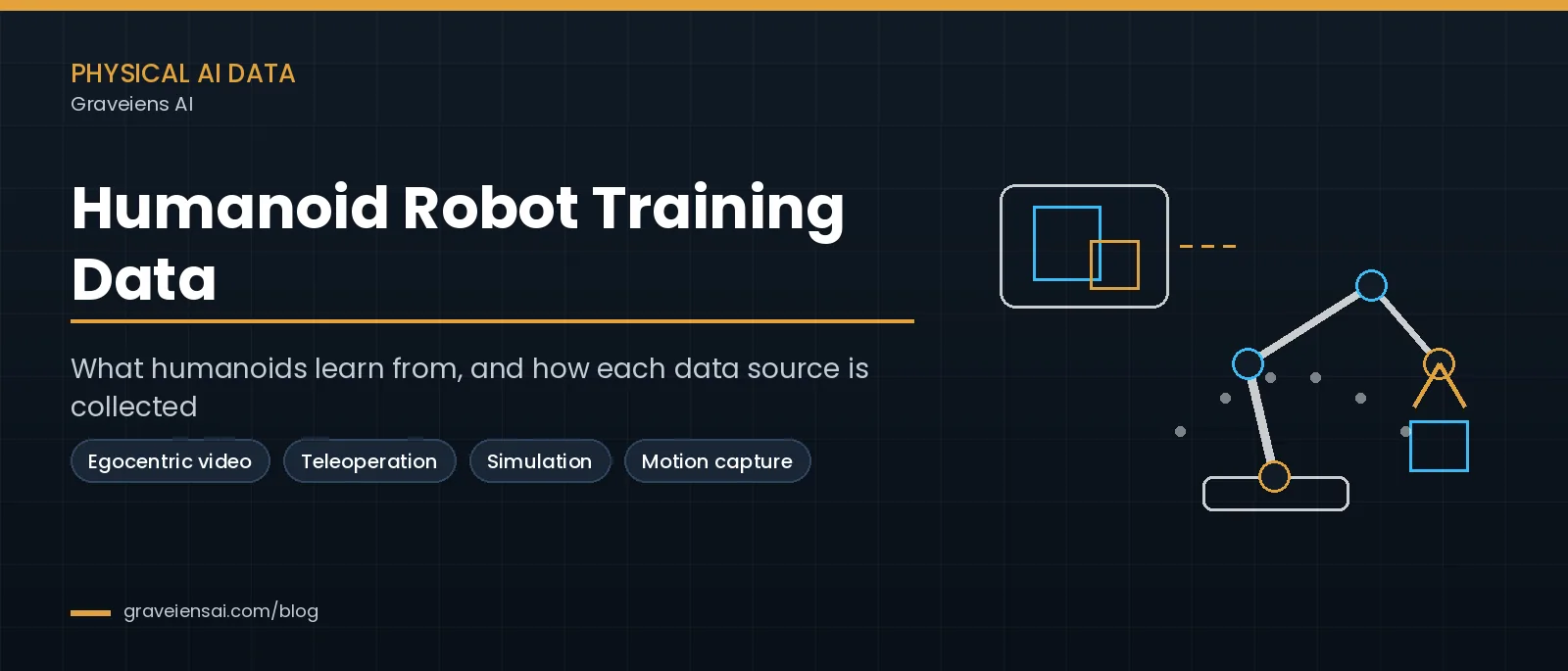 Humanoid Robot Training Data: What Humanoids Learn From and How It’s Collected