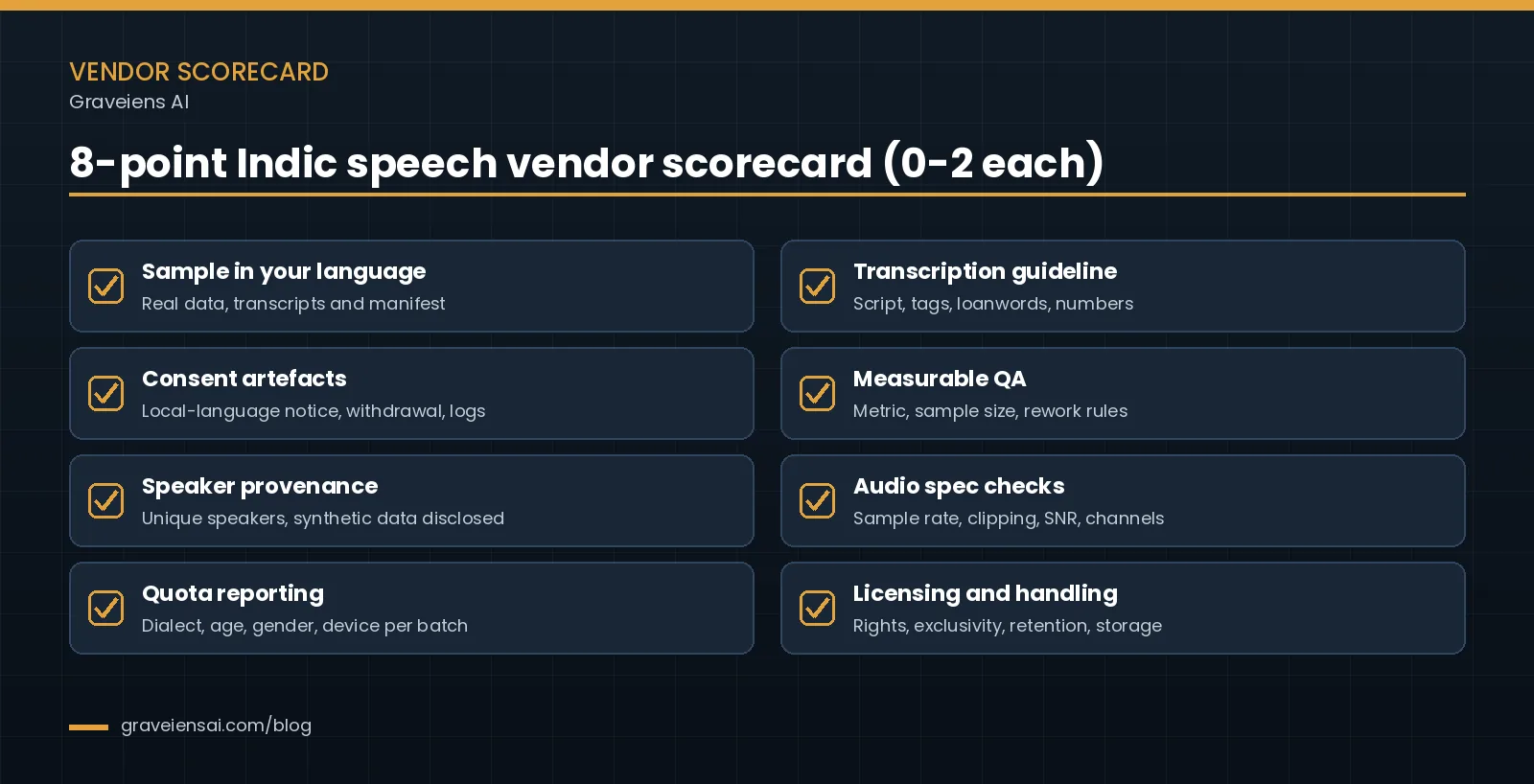 Eight-point Indic speech data vendor scorecard: sample in your language, consent artefacts, speaker provenance, quota reporting, transcription guideline, measurable QA, audio spec checks and licensing terms
