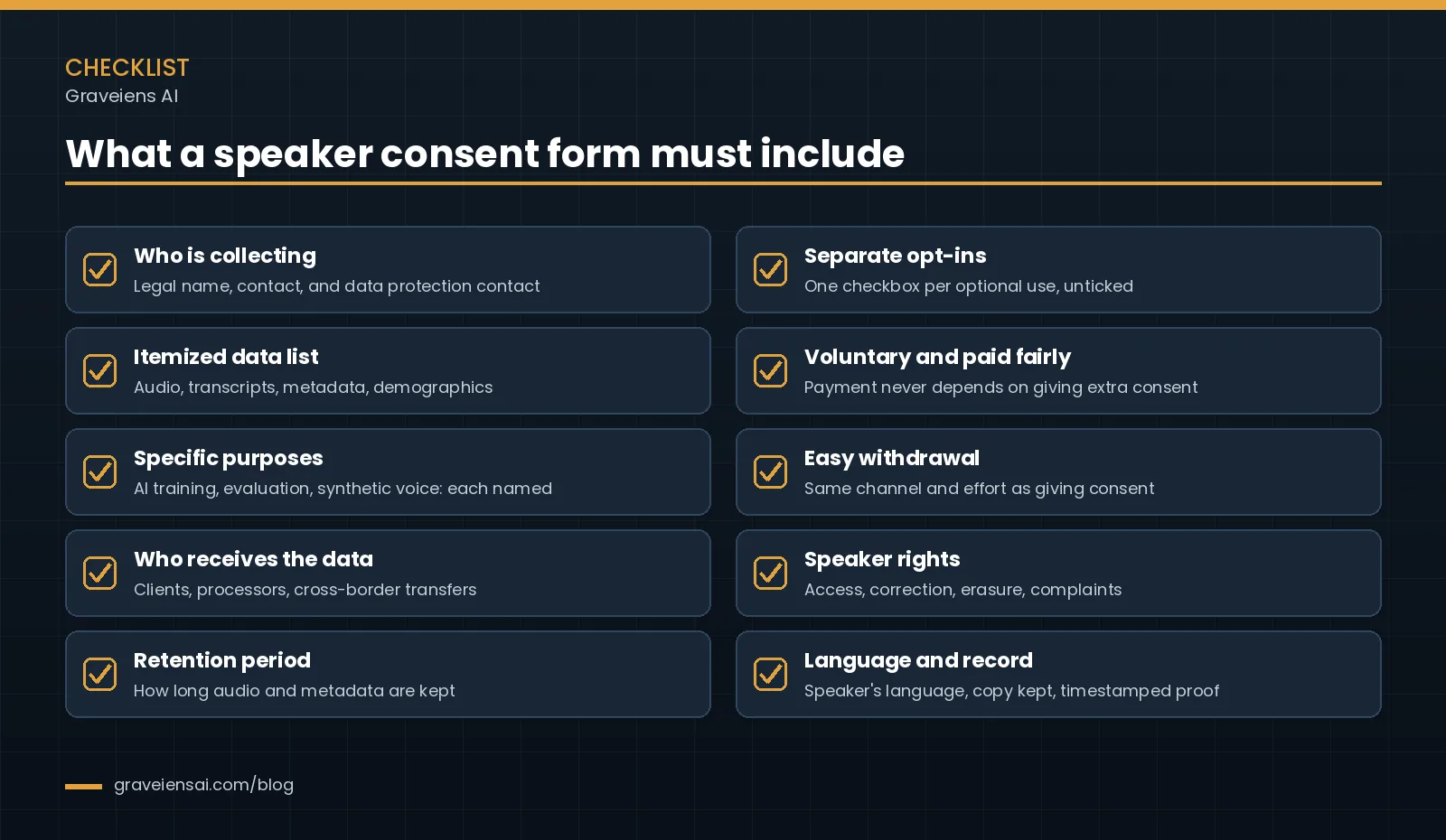 Checklist of ten items a speaker consent form must include, from who is collecting to language and record keeping